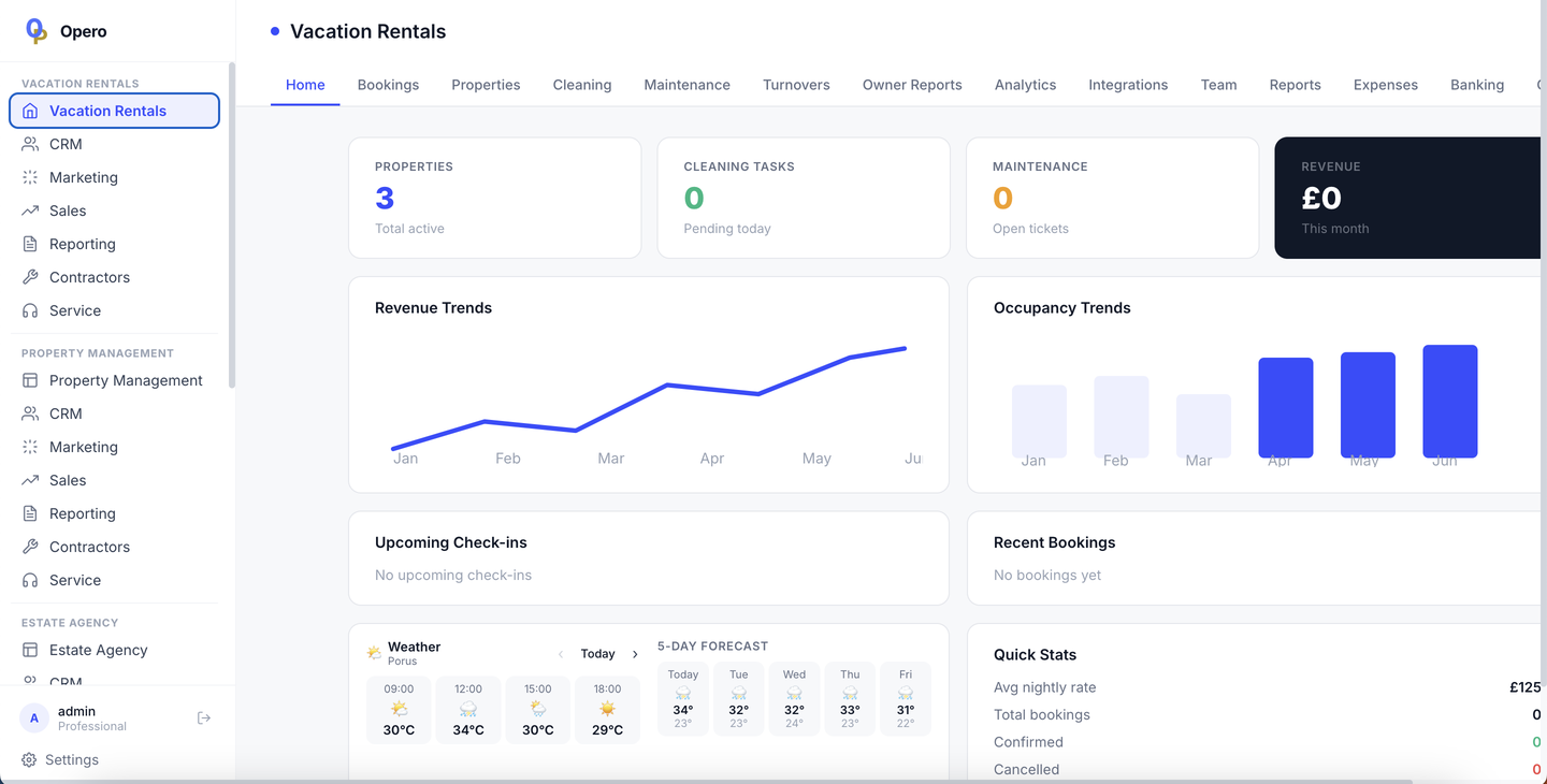 Opero Vacation Rentals dashboard